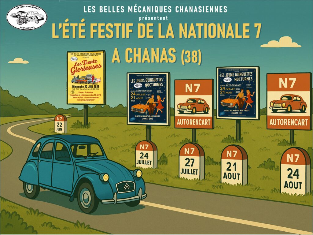 Affiche Ete 2025